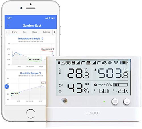 Wireless Remote Smart Temperature Humidity Ambient Light Sensor WiFi 24/7 Monitoring, Alerts & History Data Logger Monitor from Anywhere, Anytime! IFTTT Notification (WS1 Pro WiFi &Sim)