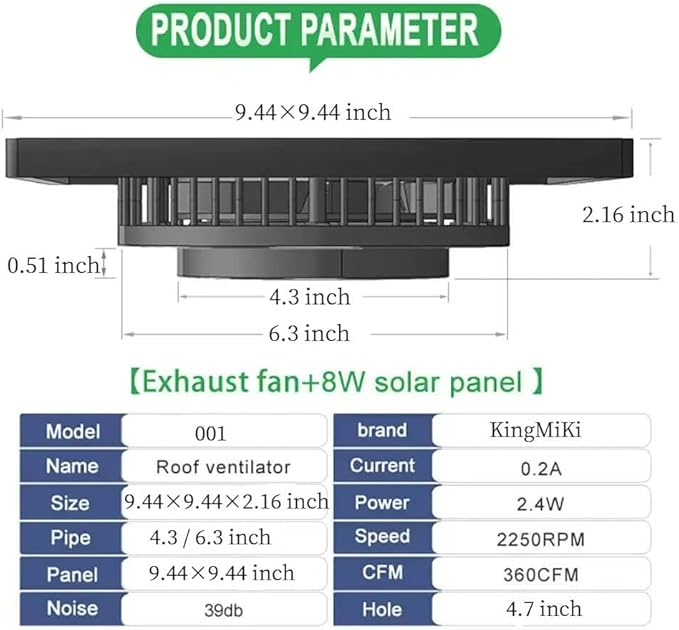 Solar Exhaust Fan, 2250RPM High CFM Ventilation for Up to 500 Sq.Ft Solar Attic Fan, IP65 Waterproof, Auto On/Off, Whisper Quiet - Easy DIY Installation for Garage, Greenhouse, Shed, Roof Vent (8W)