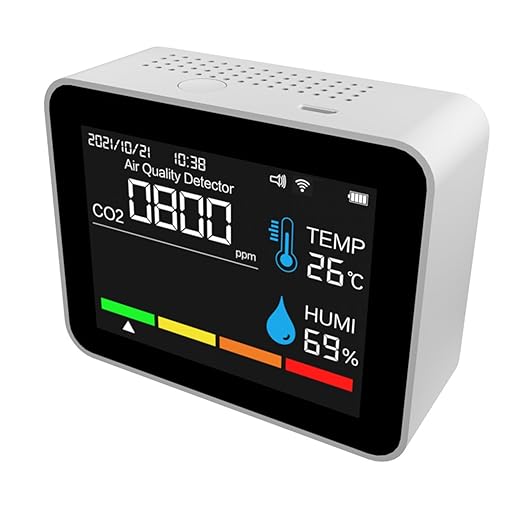 Fabater 10 in 1 Air Quality Monitor Indoor, WiFi CO2 Detector with LED Color Screen and APP, 2000mAh Air Quality Tester for Home Car Office, Real time Monitor (2CO9HB White)