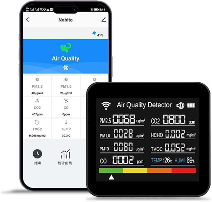 14-in-1 Air Quality Monitor, Indoor Temperature Sensors, Detect PM2.5/PM1.0/PM10/CO2/CO/TVOC/HCHO/Temperature/Humidity, Air Quality Meter for RV Home Office School Hotel