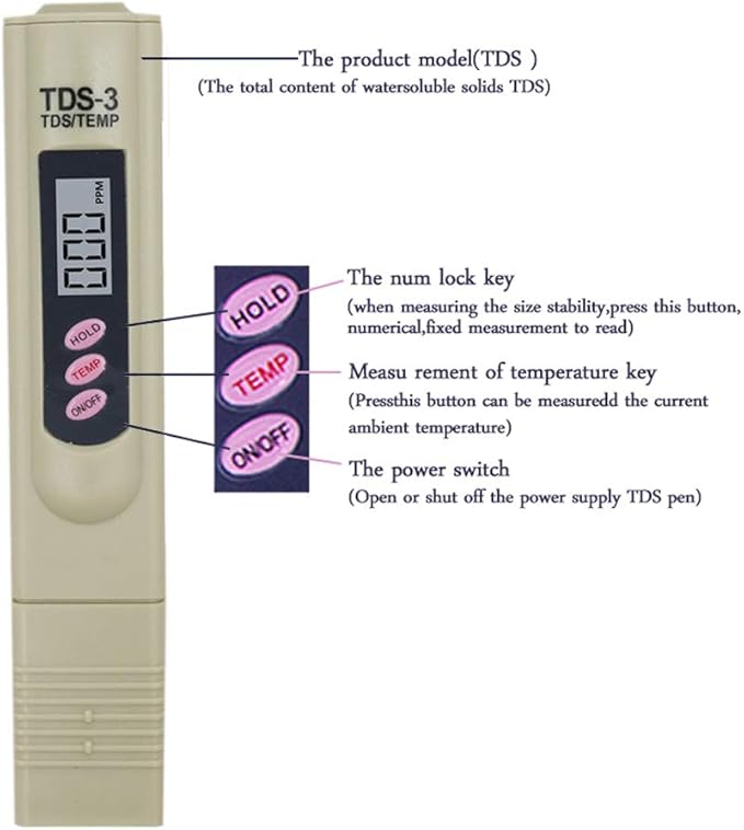 Digital TDS Meter Water Tester, PPM Water Quality Tester Measuring Range 0-9999ppm, Ideal for Drinking Water, Swimming Pool, Aquariums, Hydroponics (Grey) (TDS)