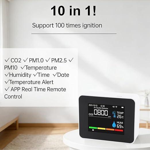 Fabater 10 in 1 Air Quality Monitor Indoor, WiFi CO2 Detector with LED Color Screen and APP, 2000mAh Air Quality Tester for Home Car Office, Real time Monitor (2CO9HB White)