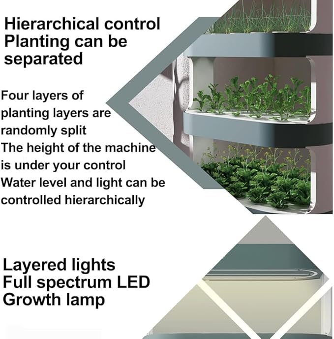 Garden Hydroponic Growing System 48 Pods Hydroponics Tower, Plant Germination Kit Aeroponics Growing Kit with LED Grow Light & Automatic Watering, Smart Garden Planter Aquaponics P