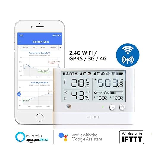 Wireless Remote Smart Temperature Humidity Ambient Light Sensor WiFi 24/7 Monitoring, Alerts & History Data Logger Monitor from Anywhere, Anytime! IFTTT Notification (WS1 Pro WiFi &Sim)