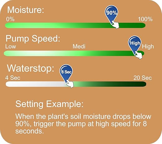 Smart Plant Watering System with Capacitive Soil Moisture Sensor Automatic Self Watering System with Soil Moisture Control for Potted Plant