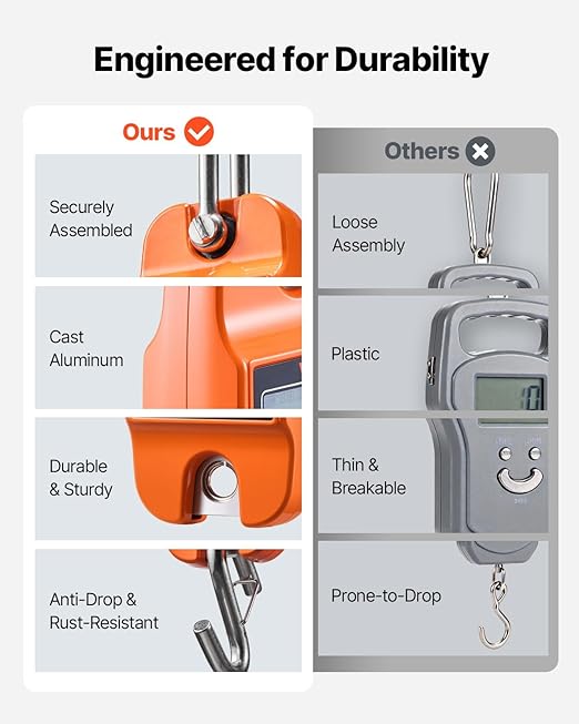 VEVOR Digital Crane Scale, 880 lbs/400 kg, Industrial Heavy Duty Hanging Scale with Cast Aluminum Case & LCD Screen, Handheld Mini Crane with Hooks for Farm, Hunting, Fishing, Outdoor, Garage (Orange)