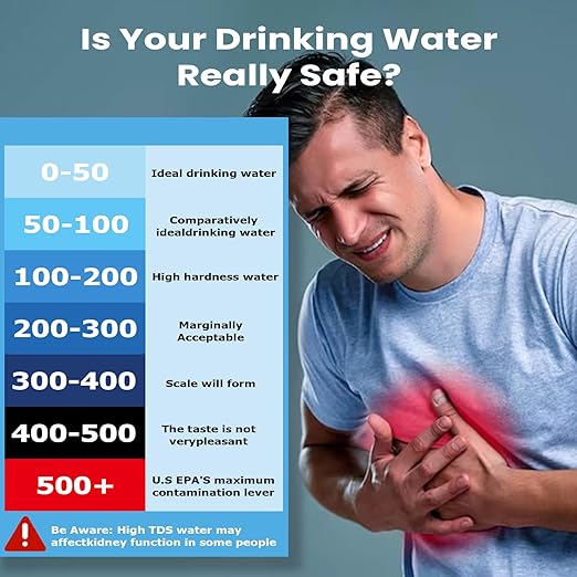 Water Quality Tester,Reliable and Accurate,3 in 1 TDS Meter,0-9990 PPM Meter,EC & Temperature Meter, Portable Water Tester for Digital Water Tester,Professional Testing for Drinking Water