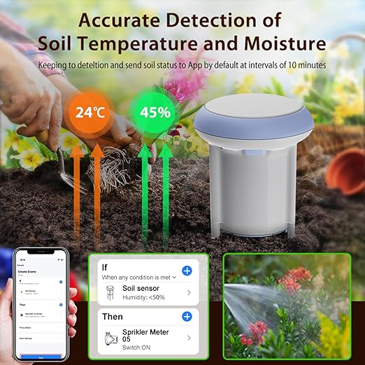 WiFi Smart Soil Sensor: Smart Soil Moisture Meter with App Real-Time Monitoring, Soil Tester with Moisture/Temperature Meter for Garden, Farm and Greenhouse, Compatible with Alexa, Google Home