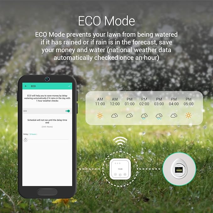 YoLink Sprinkler Controller