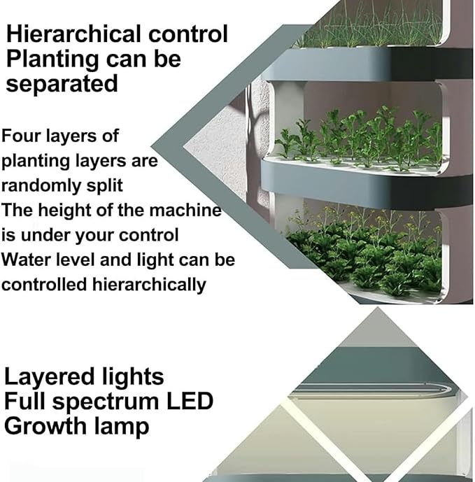 Garden Hydroponic Growing System 48 Pods Hydroponics Tower, Plant Germination Kit Aeroponics Growing Kit with LED Grow Light & Automatic Watering, Smart Garden Planter Aquaponics