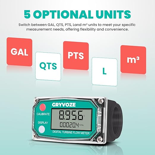 1 Inch PP Digital Turbine Water Flow Meter, 2.4-26 GPM Plastic Inline NPT Thread Flowmeter, Corrosion Resistant for Pool, Seawater, Chemicals and Liquid Measurement