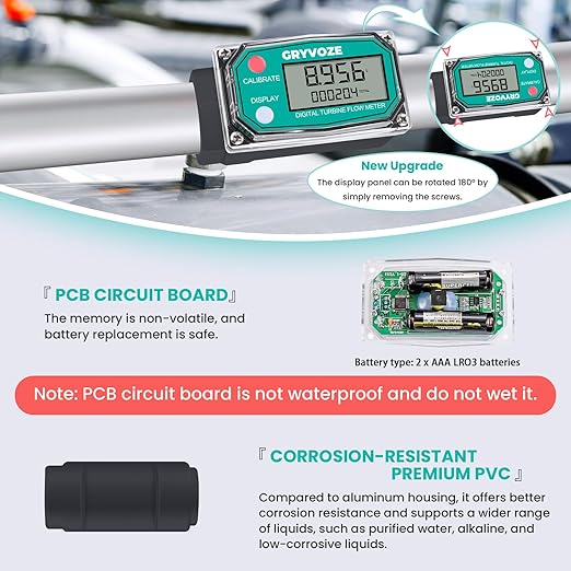 1 Inch PP Digital Turbine Water Flow Meter, 2.4-26 GPM Plastic Inline NPT Thread Flowmeter, Corrosion Resistant for Pool, Seawater, Chemicals and Liquid Measurement