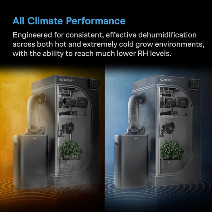 AC Infinity HYDRONE 7, Smart Plant Dehumidifier, Humidity VPD Control, 10 Drying Levels, Precise Rotary Motor, Dynamic AI Targeting, Effective in Hot/Cold Environments, up to 8x8 Grow Tents