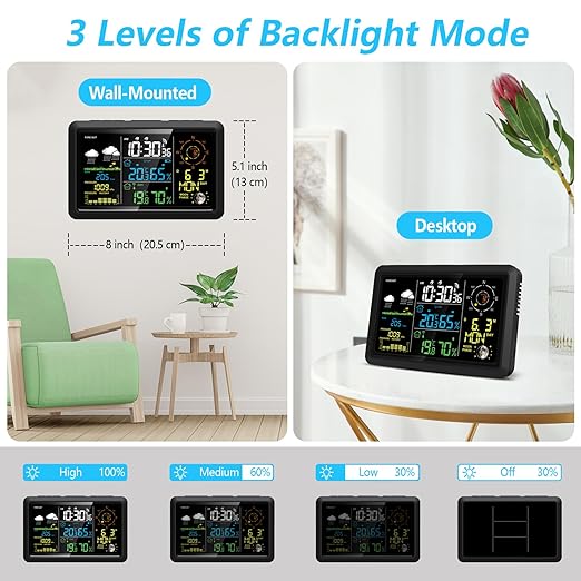 Weather Station Wireless Indoor Outdoor Sensor, Rain Gauge,Wind Speed/Direction, Temperature, Humidity, Air Pressure, Forecast, Moon Phase, Alarm Clock