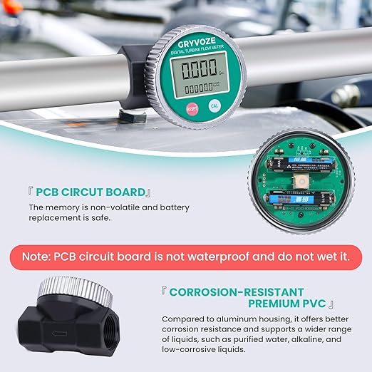 1 Inch PP Digital Turbine Flow Meter, 2.6-26 GPM Inline NPT Thread Flowmeter for Urea, Chemicals, Acid and Alkaline Liquids, Water, Diesel, Gasoline, Kerosene, and Other Liquids.