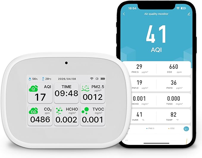 Air Quality Monitor, Dual Chip Multi-Functional Air Quality Detector for AQI, CO2, PM2.5, HCHO & TVOC Testing, Suitable for Home, Office and Indoor Air Monitoring - White