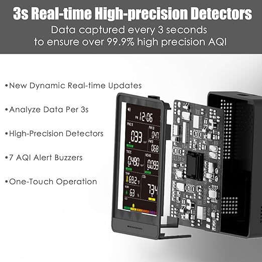 Professional Indoor Air Quality Monitor with AQI Alerts, Portable Real-Time Detector for Home, Car, Plants & Pet (Deep Black)