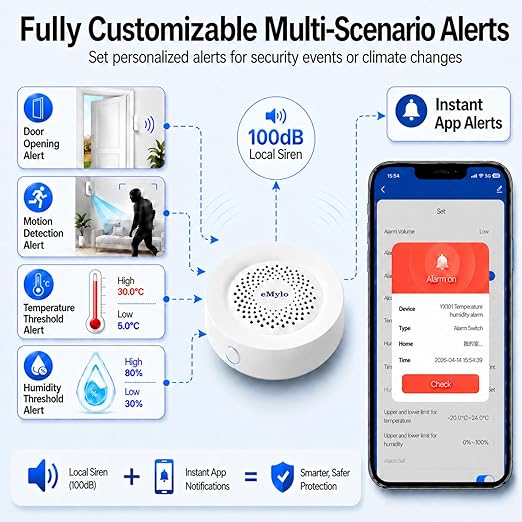 eMylo WiFi Temperature Humidity Sensor with 100dB Siren Alarm, Smart Indoor Thermometer Hygrometer, App Remote Monitoring & Real-Time Alerts for Home, Baby Room, Greenhouse, Wine Cellar