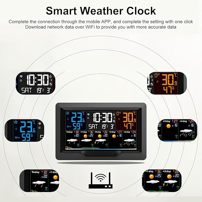 Smart Weather Station Clock, Large Color Screen Weather Clock with Indoor/Outdoor Temperature & Humidity Remote Sensor, for Monitoring Temperature, Humidity & 5-Day Forecasts