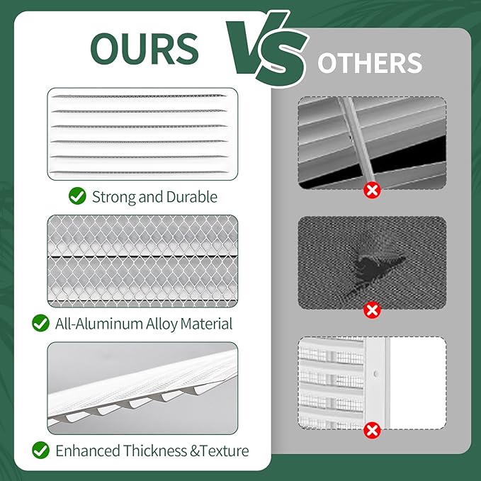 (White 2 Pack 10" x 10"Inch) Gable Vents, Aluminum Walls, Lofts, Garages etc with Screened Metal Shed Vents, Outdoor House Loft Ceiling Reinforced Square Vents Shutters Exterior Grille (Gloss)