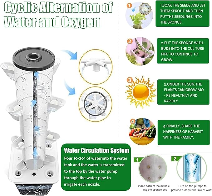 Indoor Hydroponic Tower Garden Kit, 30-Plant Vertical Growing System with Pump, Smart Germination for Herbs, Fruits & Veggies - 25 Holes, White White 12 Holes