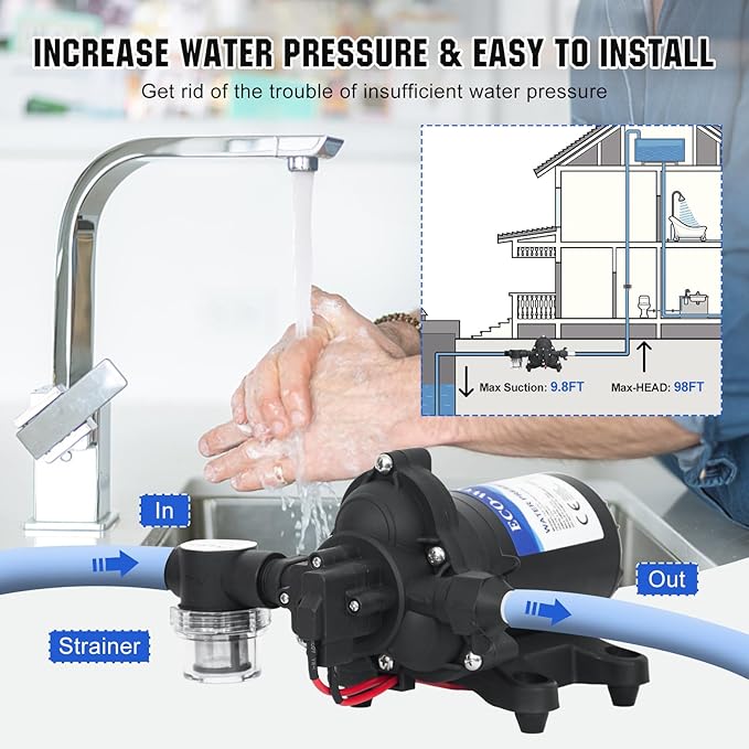 ECO-WORTHY RV Fresh Water Pump 12V DC 3.5GPM 45PSI with Pressure Switch, 12Volt Self Priming Water Pressure Diaphragm Pump On demand for RV Yacht Camper Sprayer Food Truck Black