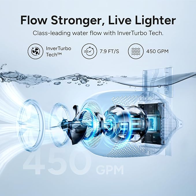 (2026 New) iGarden P100 Swim Jet for Pool, Swimming Pool Current Machine with 5 Wave Modes, 0-100% Adjustable Water Flow Trainer for Recreational Training, Fitness & Family Leisure