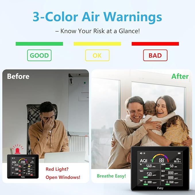 15-in-1 Air Quality Monitor Indoor with CO2 Detector & Decibel Meter - Professional PM2.5/1.0/10, TVOC, HCHO, Temp/Humidity, Noise, CO2 Monitor, 6-Level Air Quality with 3-Color Alerts, Rechargeable