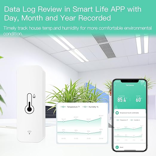 MOES WiFi Humidity Temperature Monitor Smart Hygrometer Thermometer for Remote Monitor and Alert, High Precision Indoor Thermometer with Tuya App, Compatible with Alexa & Google Assistant, 3 Pack