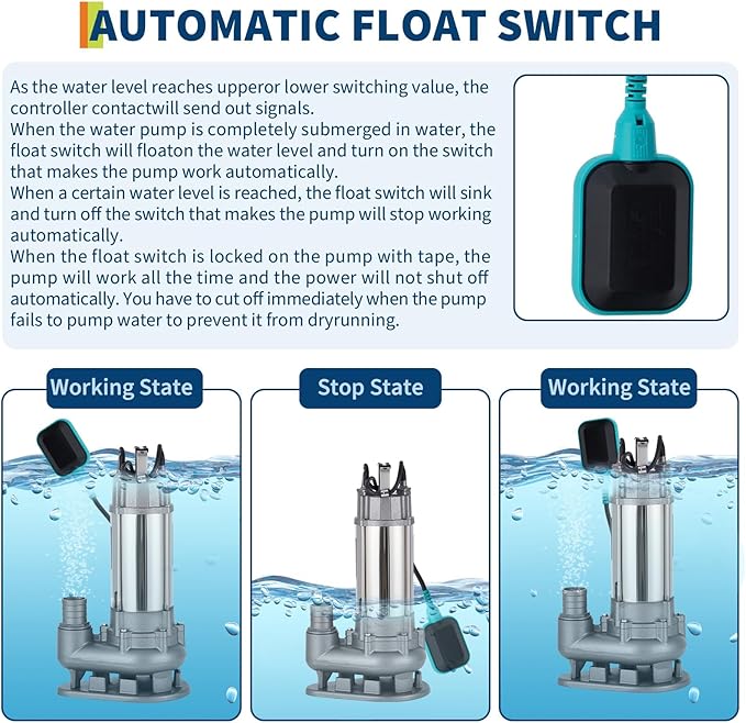 1/2 HP Submersible Sewage Pump, 6600 GPH Heavy Duty Cast Iron Effluent Pump with Automatic Tethered Float Switch, Sump Pump for Sump Basin, Basement, Residential Use