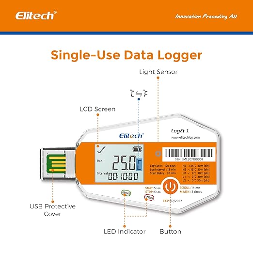 Elitech WHO PQS Certificated 50 Pack 120 Days Temperature Data Logger with Light Sensor Single-Use Cold Chain Monitor (CCM) Temperature Recorder with PDF Report 16000 Points LogEt1