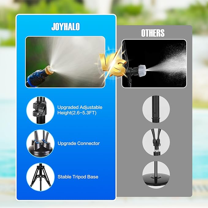 joyhalo Standing Misters for Outside Patio, Adjustable Height 5.3 FT Misting System for Cooling Outdoor, Portable Water Mister for Patio Cooling, Backyard, Porch, Garden Sprinkler