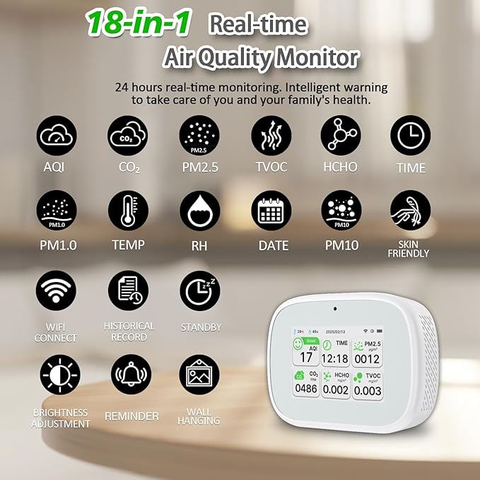 Air Quality Monitor, Dual Chip Multi-Functional Air Quality Detector for AQI, CO2, PM2.5, HCHO & TVOC Testing, Suitable for Home, Office and Indoor Air Monitoring - White