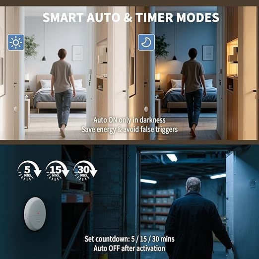 NineLeaf Motion Sensor Outlet, Wireless Motion Activated Plug with Timer & Light Sensor, 262 ft Range, 15A/1500W, Auto On/Off for Lights, Bathroom Fan, Garage, Hallway(3Sensor 5Plugs)