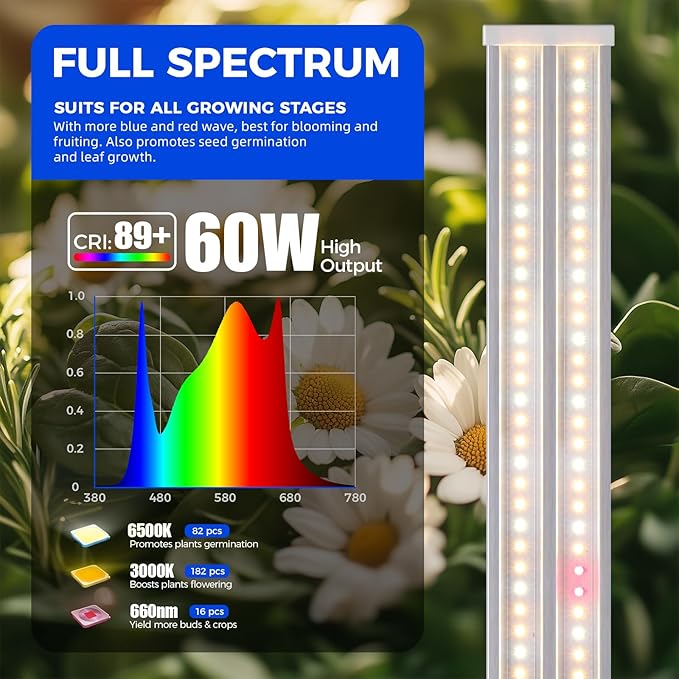 Barrina TX-S60 4FT Grow Light for Indoor Plants, 240W(4 x 60W, 1680W Equivalent), High PPFD, Full Spectrum with 660nm Red LEDs, Mechanical Timer, Linkable, Hanging Plant Light for Seedling, 4 Packs