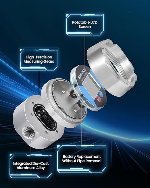 1/2" NPT Digital Gear Flow Meter, ±0.5% Accuracy, 0.05–6.6 GPM, for Low-Flow, High-Viscosity Liquids, Compatible with Motor Oil, Lubricants, Antifreeze & Hydraulic Systems