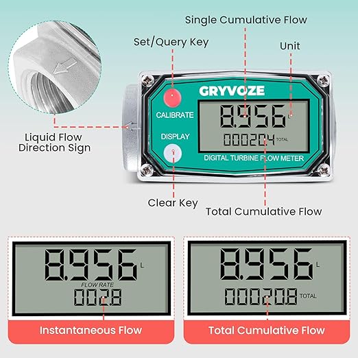 1 Inch Digital Turbine Fuel Flow Meter, 2.6-26 GPM Inline NPT Thread Flowmeter with 3/4 in Adapters for Water, Diesel, Gas Oil, Gasoline, and Other Liquids - Supports Gallon, QTS, PTS, L, m³