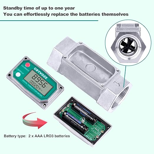 1.5 Inch NPT Digital Flow Meter, 10.5-74 GPM Inline Fuel Turbine Flowmeter with LCD Display for Water, Diesel, Gas Oil, Gasoline, and Other Liquids - Supports Gallon, QTS, PTS, L, m³