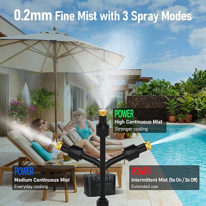 Bonviee Portable Misters for Outside Patio – Outdoor Misting System with Cordless 6000mAh Water Pump, 22L Bucket Tank, 36FT Hose with 8 Nozzles for Patio, Umbrella, Greenhouse, Camping