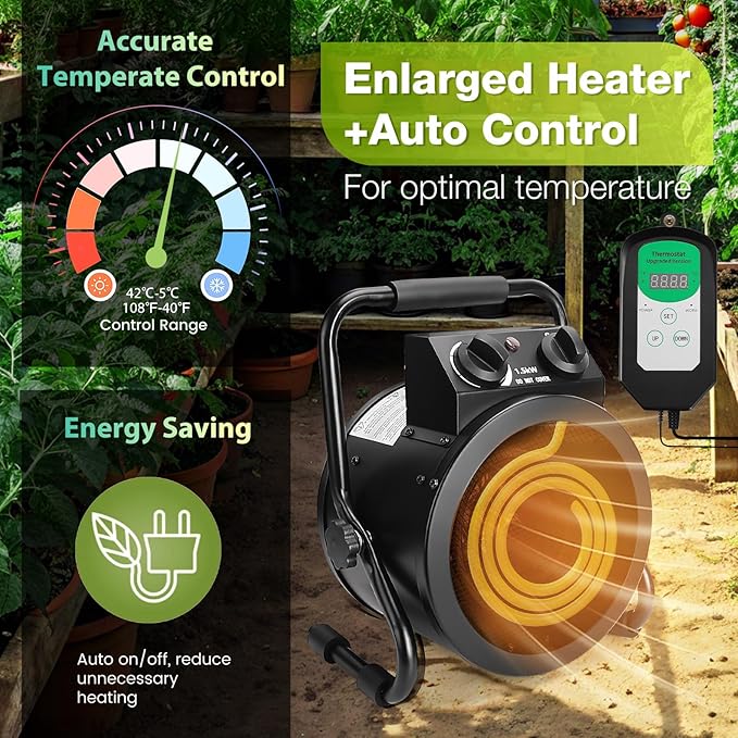 Greenhouse Heater with Thermostat, Large Size, 1500W Electric Heater, Fast Heating, Overheat Protection, Auto Temperature Control with Digital Display, for Winter Plants and Grow Tent