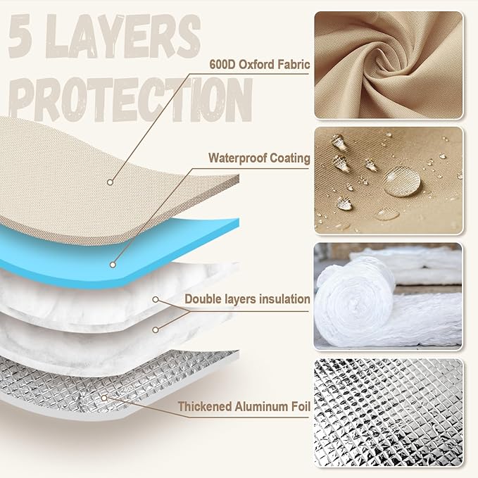 Backflow Preventer Insulation Cover - 3 Way Opening Pipe Insulation Cover for Irrigation Valve, Sprinkler Cover for Outside - Winter Freeze Protection Backflow Cover - 16" W x 20" H, Beige