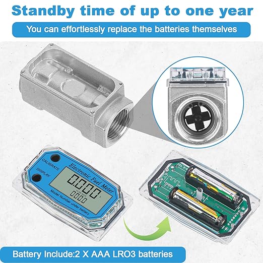 1" Digital Turbine Fuel Flow Meter, 2.6-26 GPM with 3/4" Adapters for Diesel, Gasoline, Oil & Water - Supports GPM, GPH, L, m³