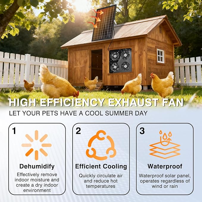 Solar Exhaust Fan,25W Solar Fan for Chicken Coop,Shed,Greenhouse & Attic Ventilation Cooling, Easy Installation,3500RPM,18FT Cord,IP67 Waterproof Solar Powered 4 Fan Kit