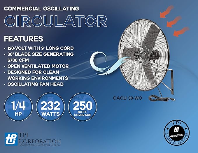 TPI Corporation Single Phase Wall Mount Commercial Circulator – 30" Diameter, 120 Volt Exhaust Fan – Ventilation Fans. Commercial Extractor Fans